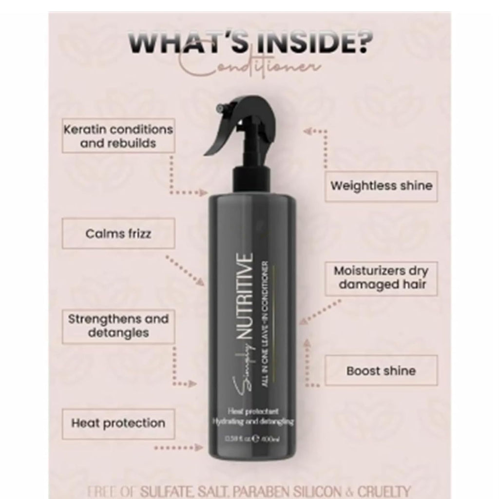 Leave-In Hair Conditioner - Moisturizing Gloss Treatment